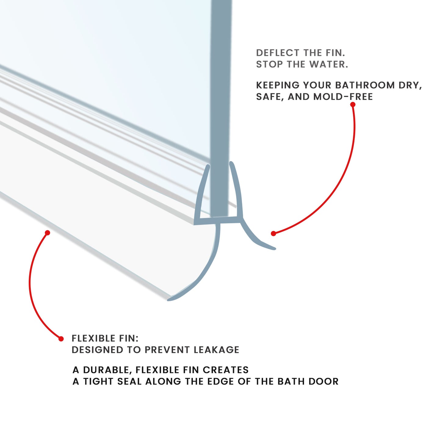 EKODE Clear Shower Door Seal Strip for 4-6mm Glass, Fits Up to 20mm Gap - Perfect Clear Shower Screen Seal Replacement, 100cm Adjustable Length (Straight)